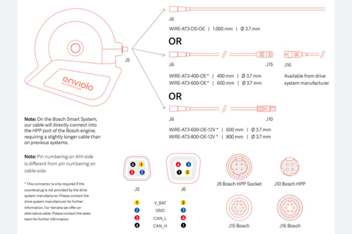 Connectors for automatic gear shifting